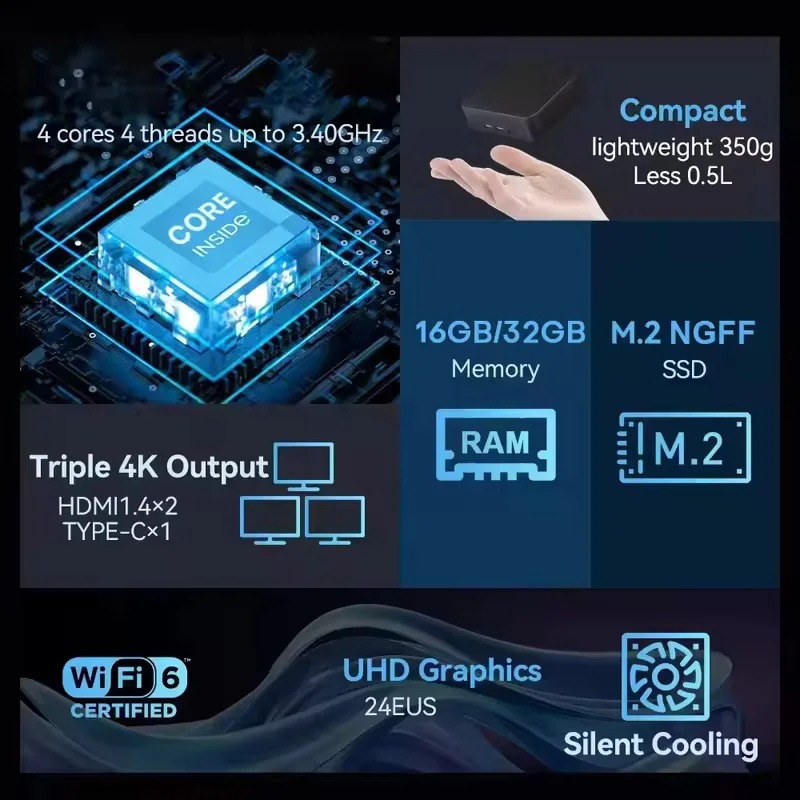 Nuevo Mini PC con Windows 11 P - Pc Gaming Ram 32Gb reseña y precio