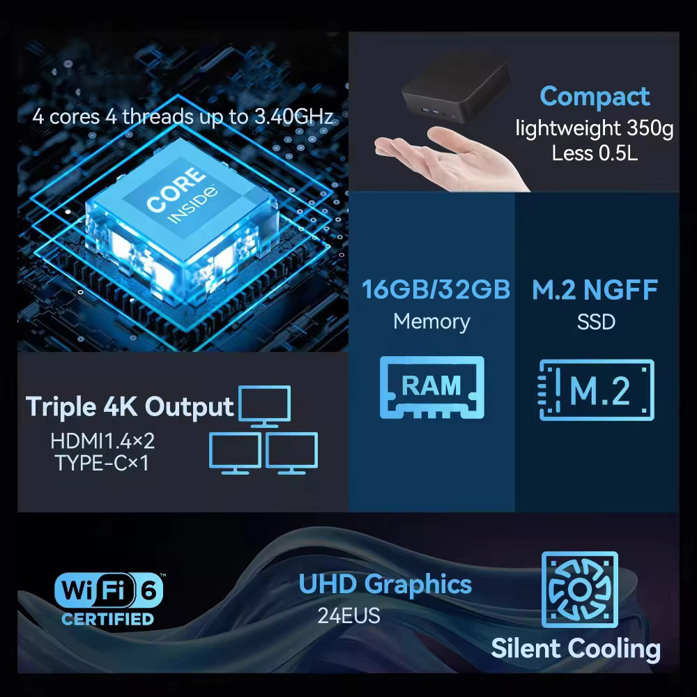 Mini PC Intel N150 2026, Portá - Pc Gaming Ram 32Gb reseña y precio