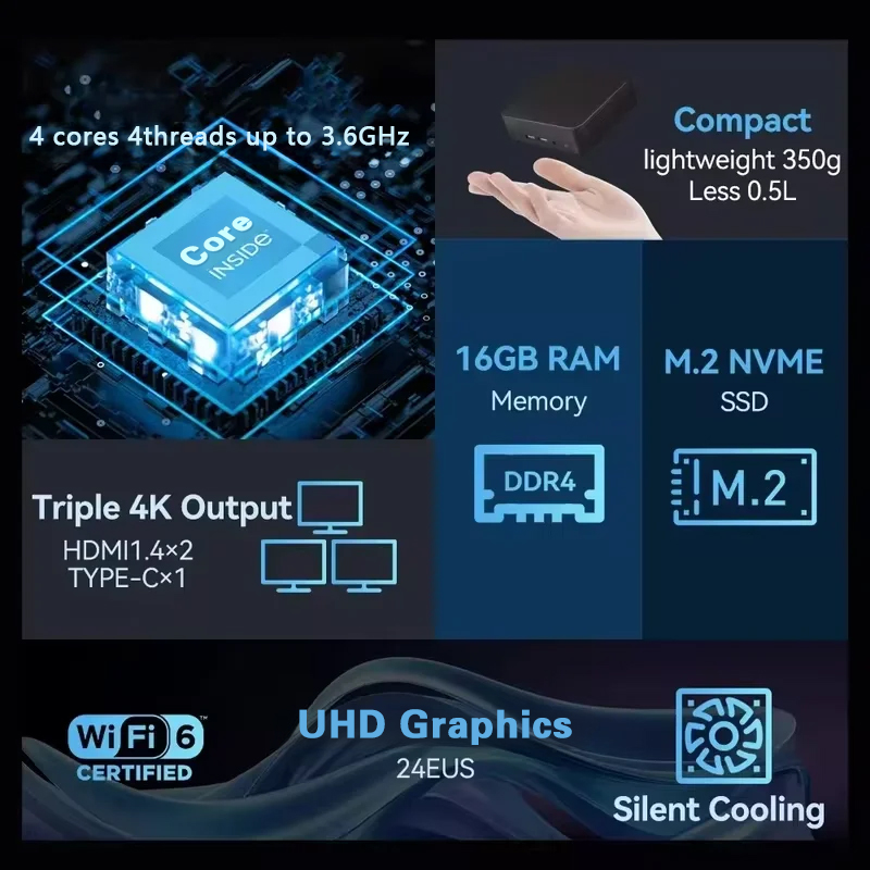 Mini PC 2026 Intel Core I9 109 - Pc Gaming Ram 32Gb reseña y precio