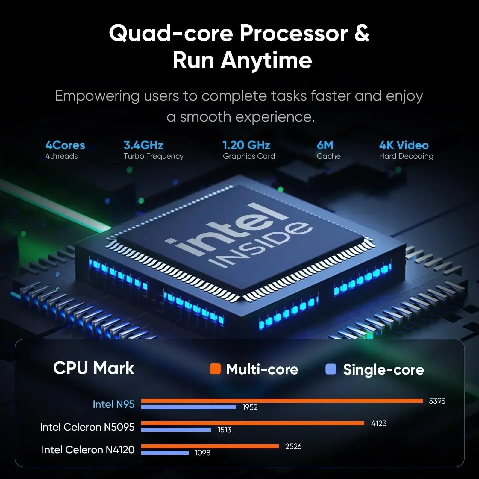 NUEVA Laptop Intel N95 con Pan - Pc Gaming Notebook reseña y precio