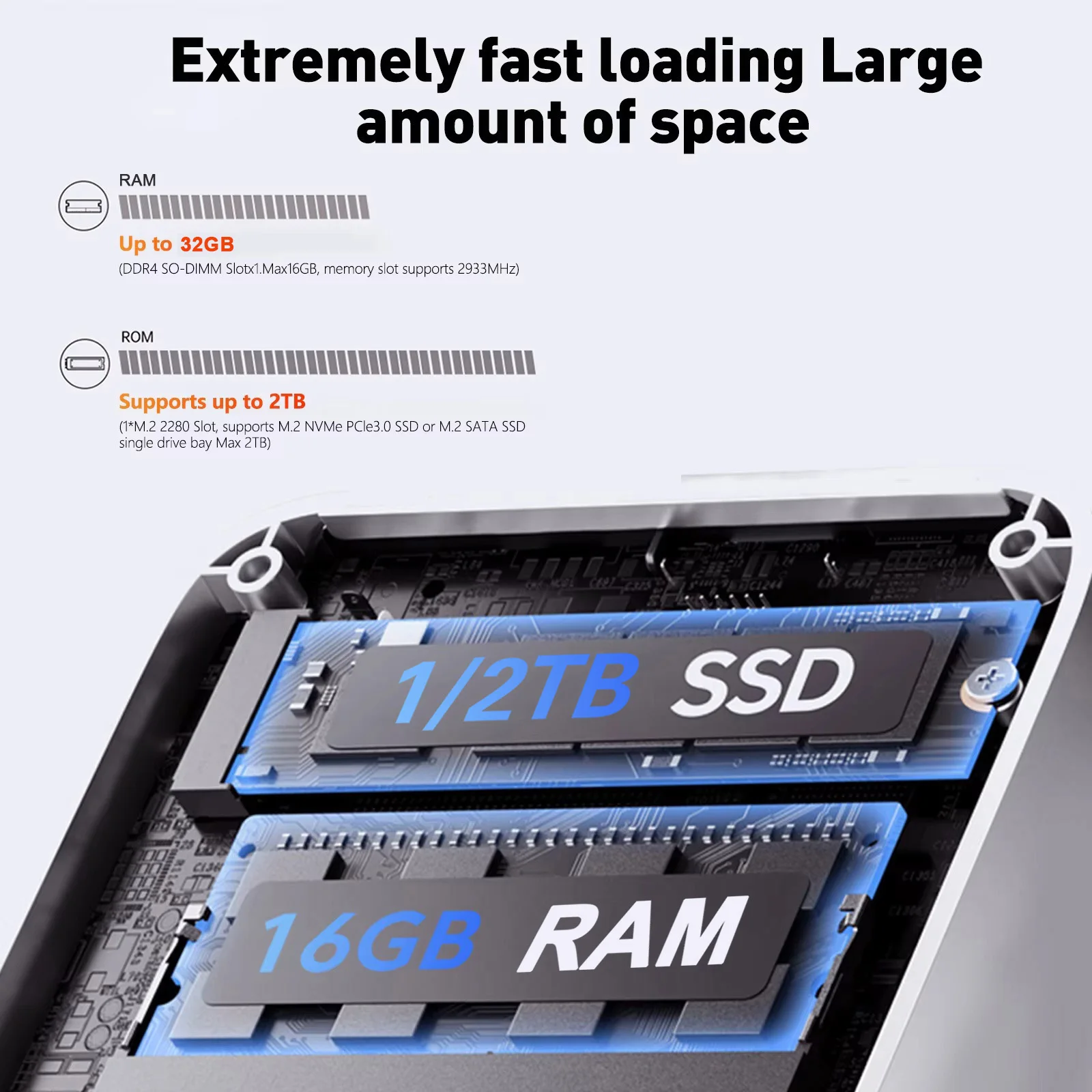 NUEVO Mini PC con Windows 11 P - Pc Gaming Ram 32Gb reseña y precio