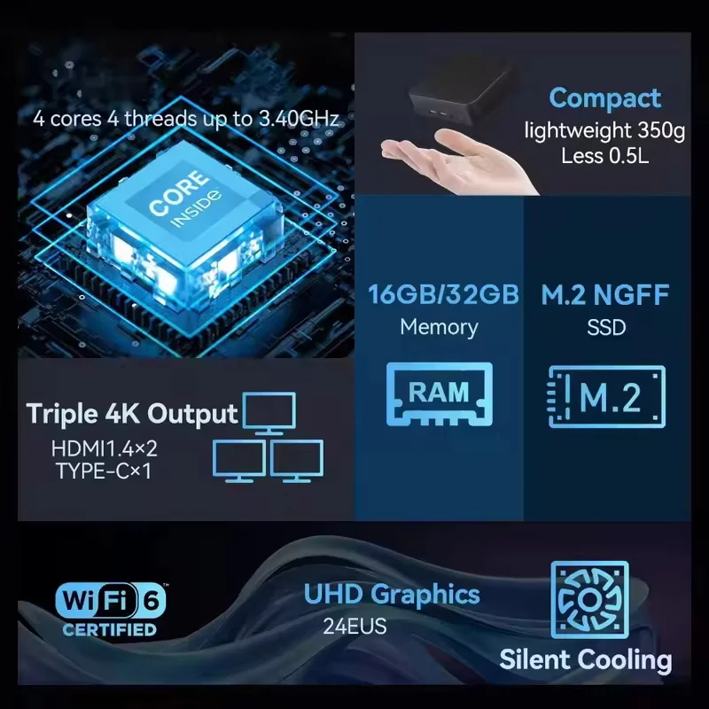 NUEVO Mini PC con Windows 11,  - Pc Gaming Ram 32Gb reseña y precio