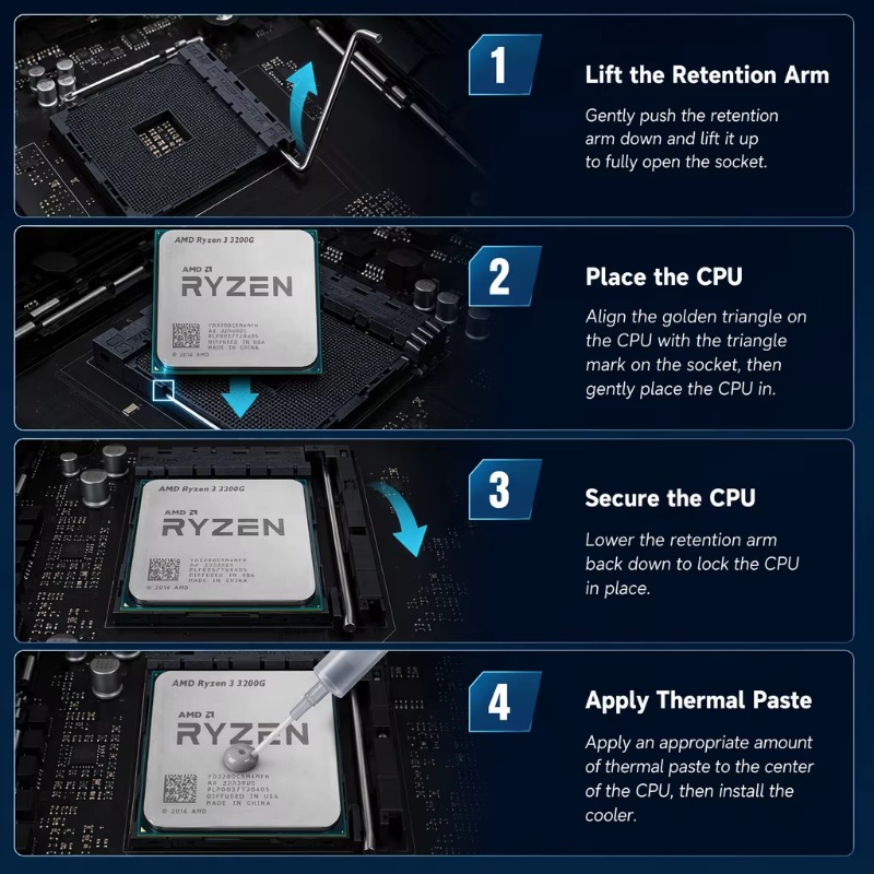 APU de nivel básico para escri - Pc Gaming Entry Level reseña y precio